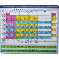 CMP 023 "Chemistry" 