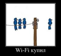 ��������� Wi-Fi
